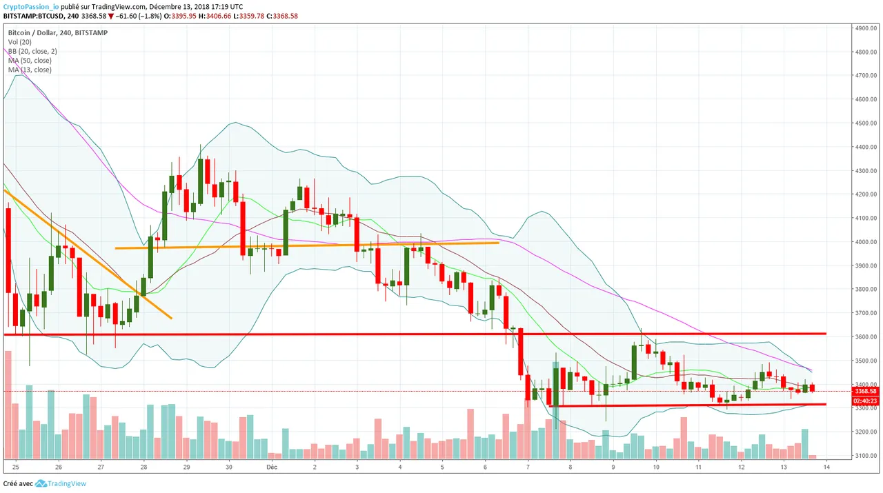 BTCUSD.jpg