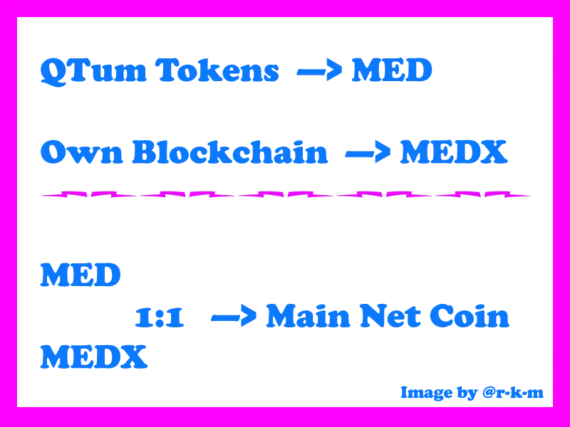 tokens.png