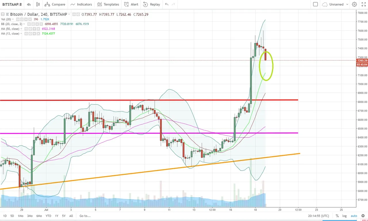 BTCUSD.jpg