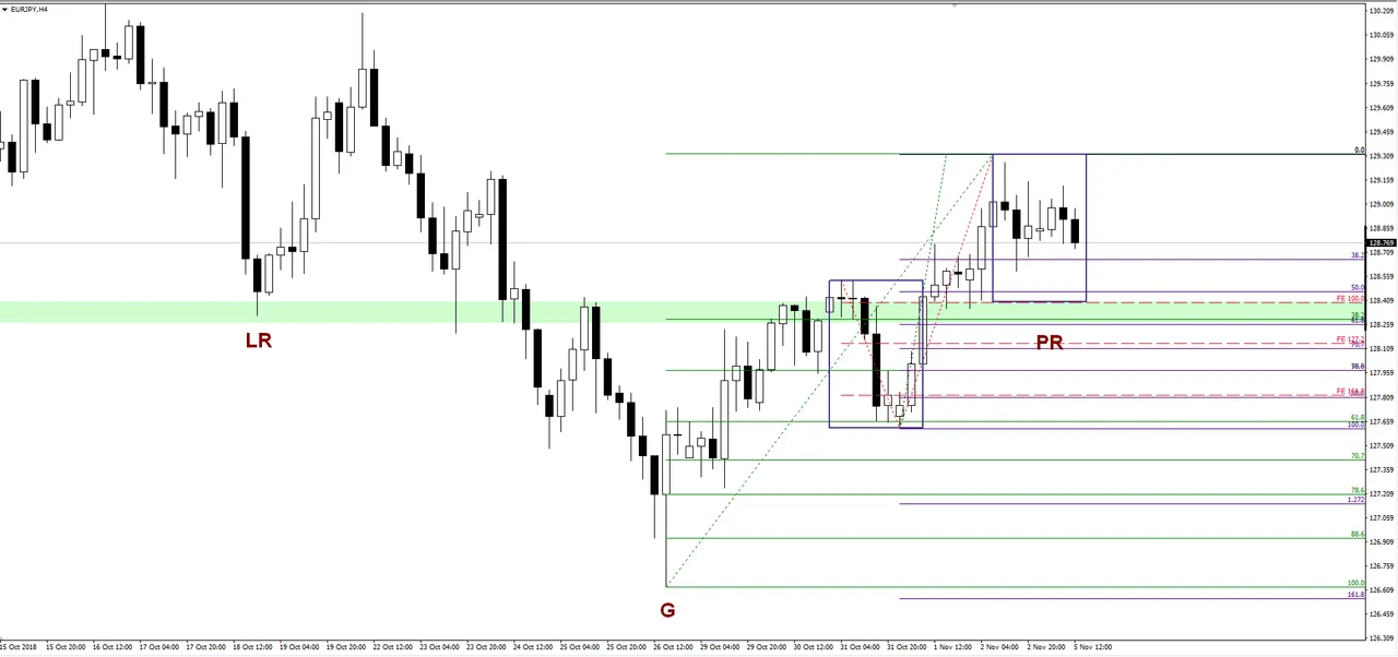 eurjpy.png