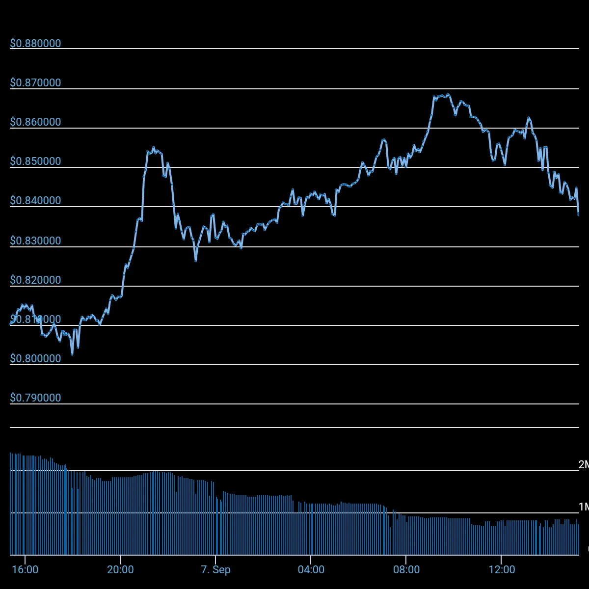 chart.jpeg