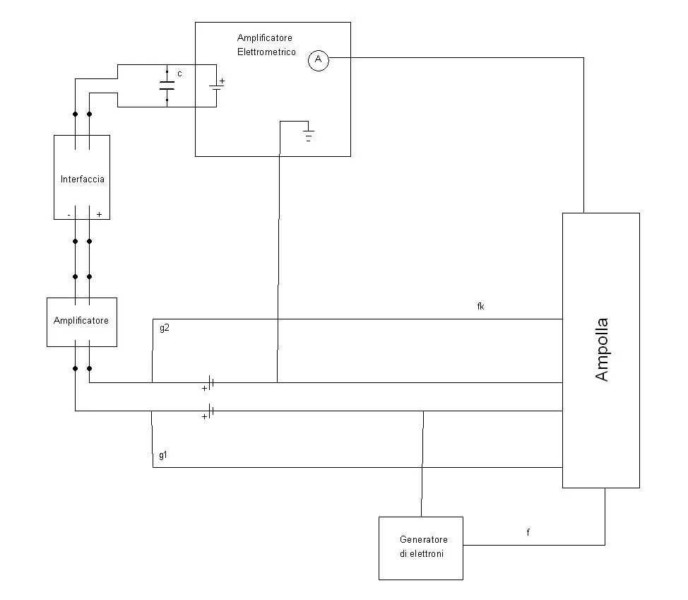 schema.png