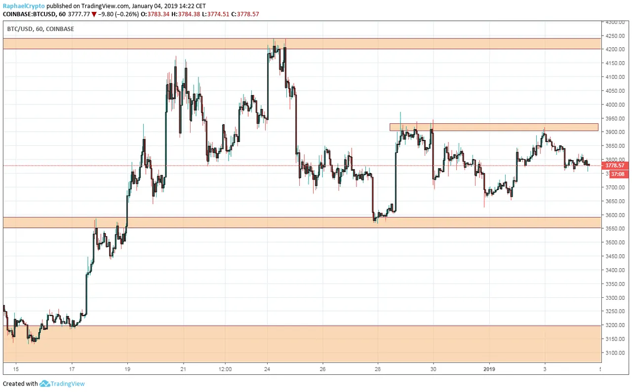 BTC 03.png