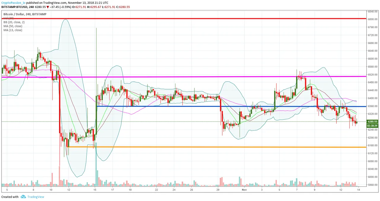 BTCUSD.jpg