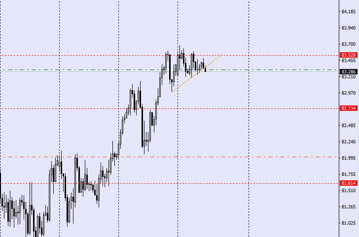 audjpy.PNG