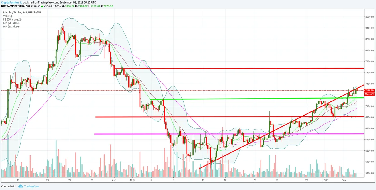 BTCUSD.jpg