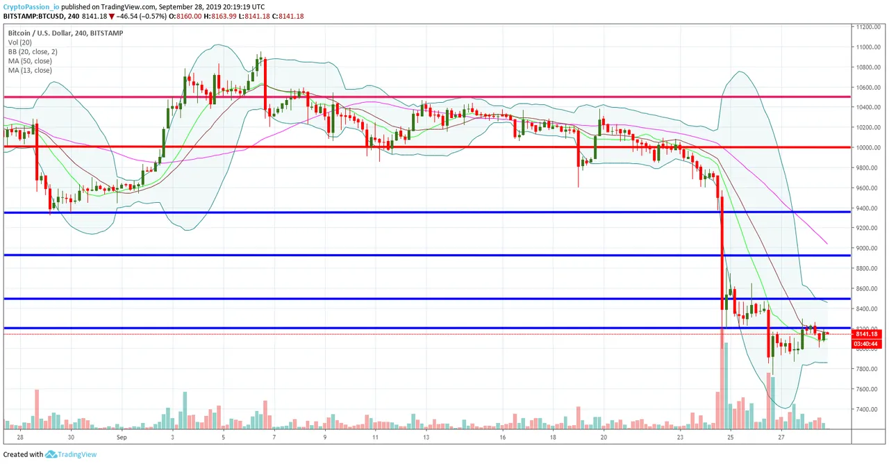 BTCUSD.jpg