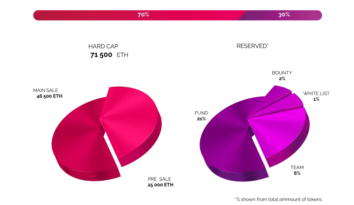 pie-09.png