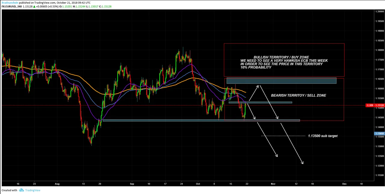 EURUSD.png