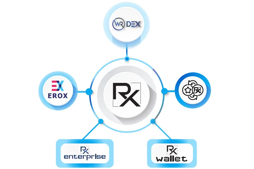 rivex5.png