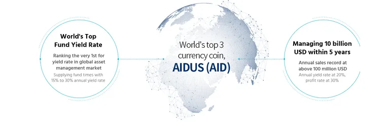 aidus1.PNG