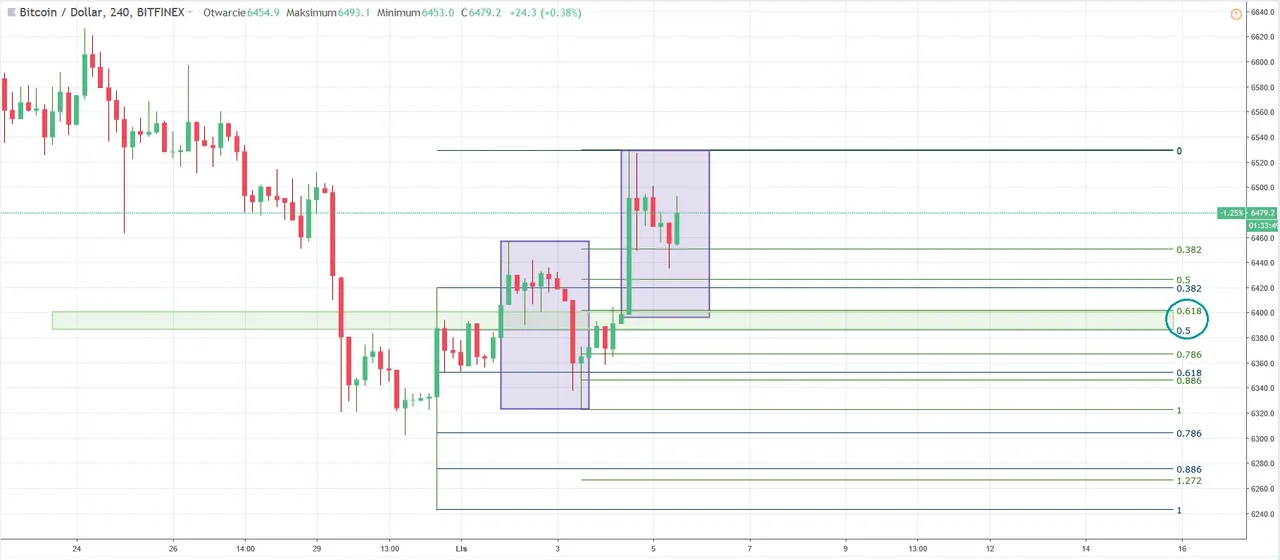 btcusd.png