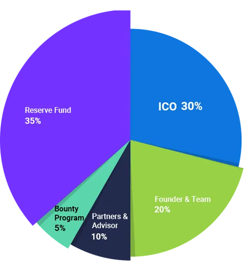 graph4.png