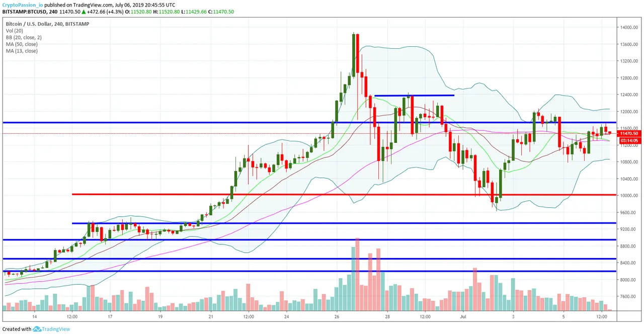 BTCUSD.jpg