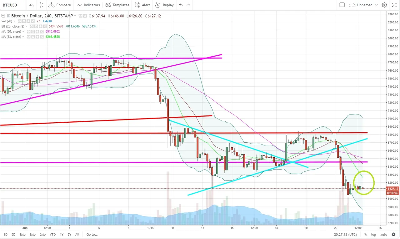 BTCUSD.jpg