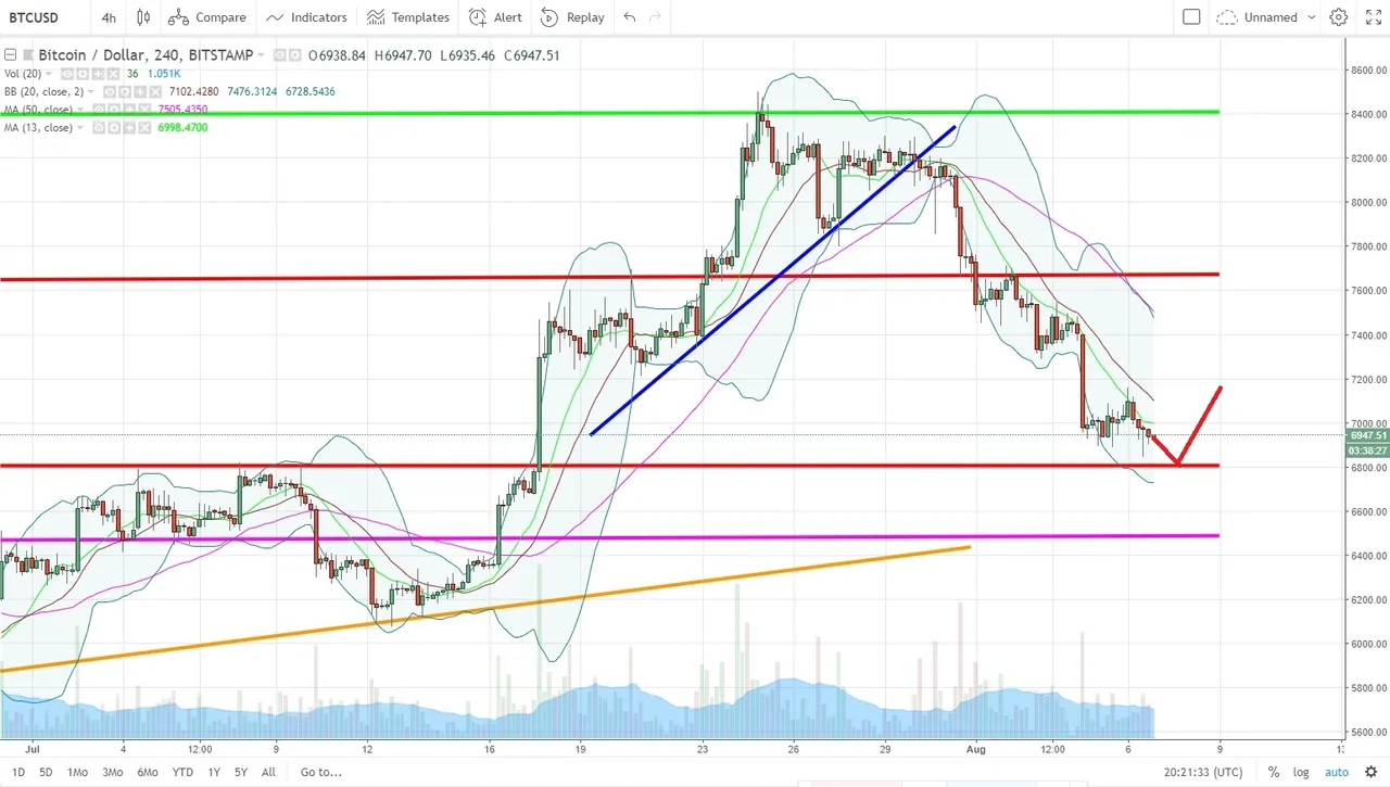 BTCUSD.jpg