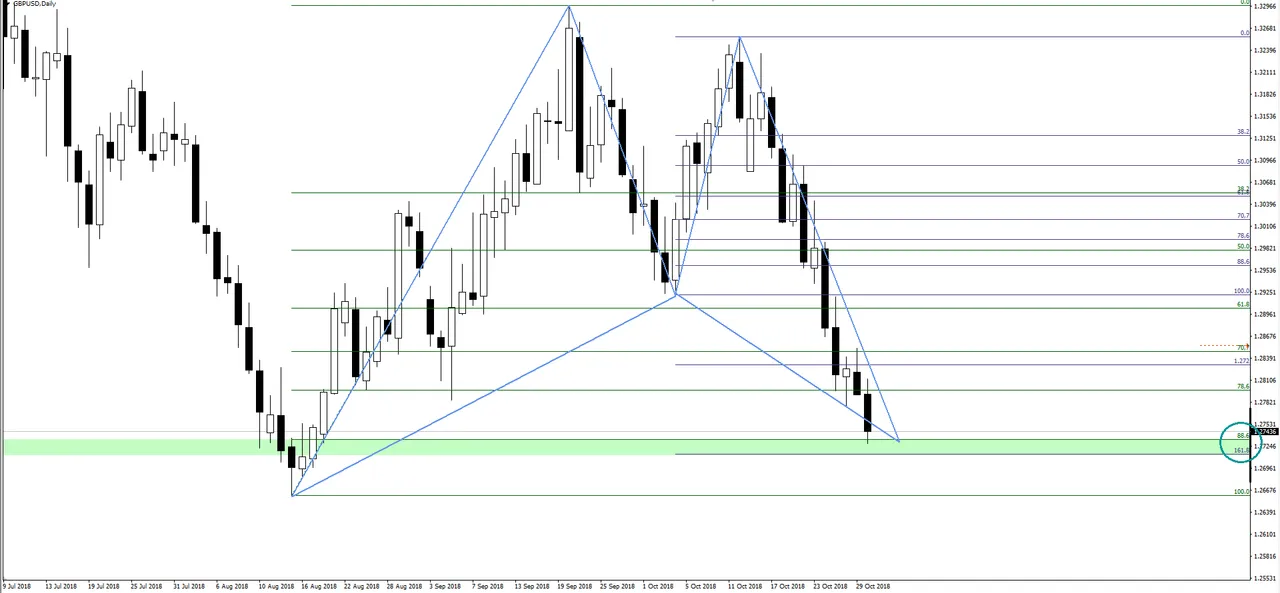 gbpusd.png