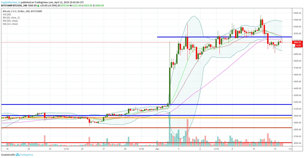 BTCUSD.jpg