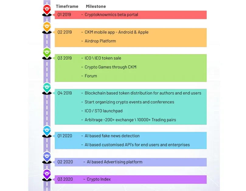 CKMRR1.PNG