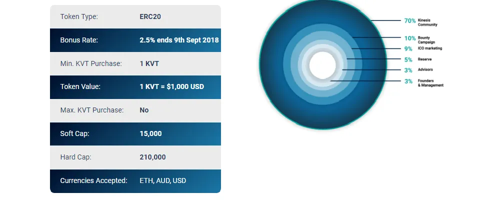 tokens.png