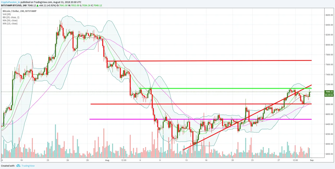 BTCUSD.jpg