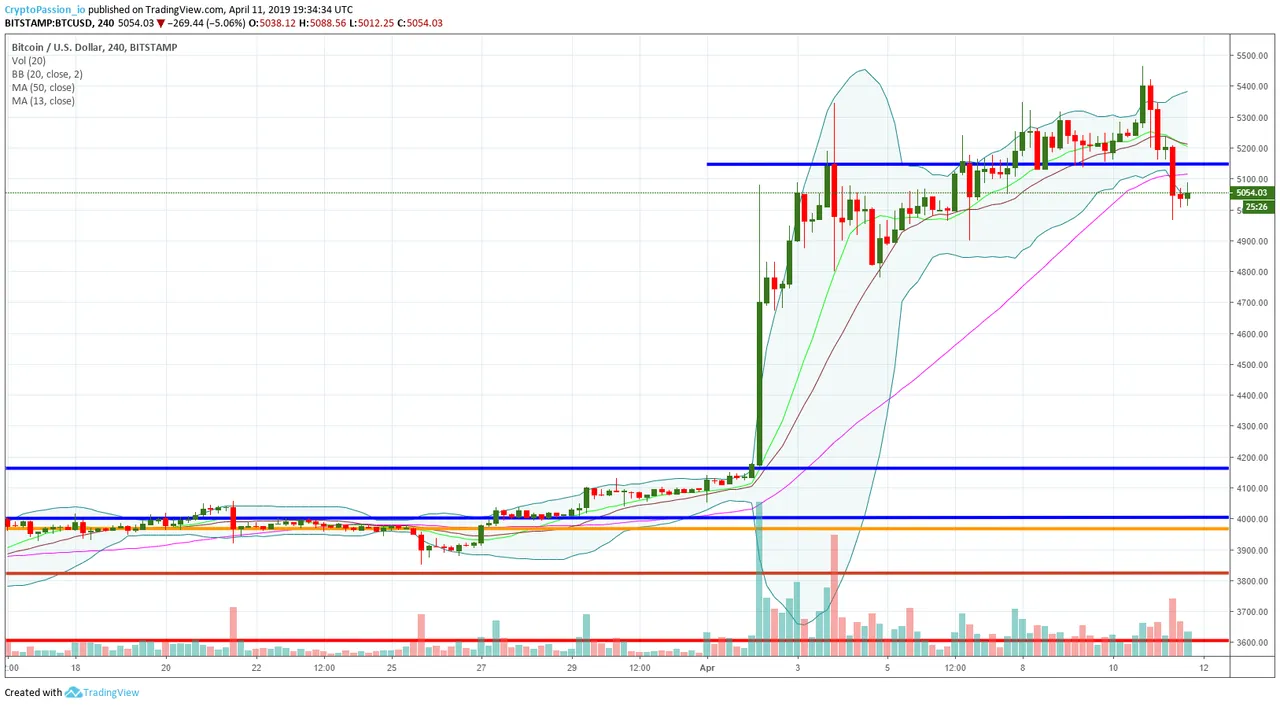 BTCUSD.jpg