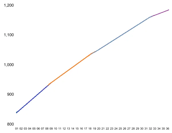 graph3.png