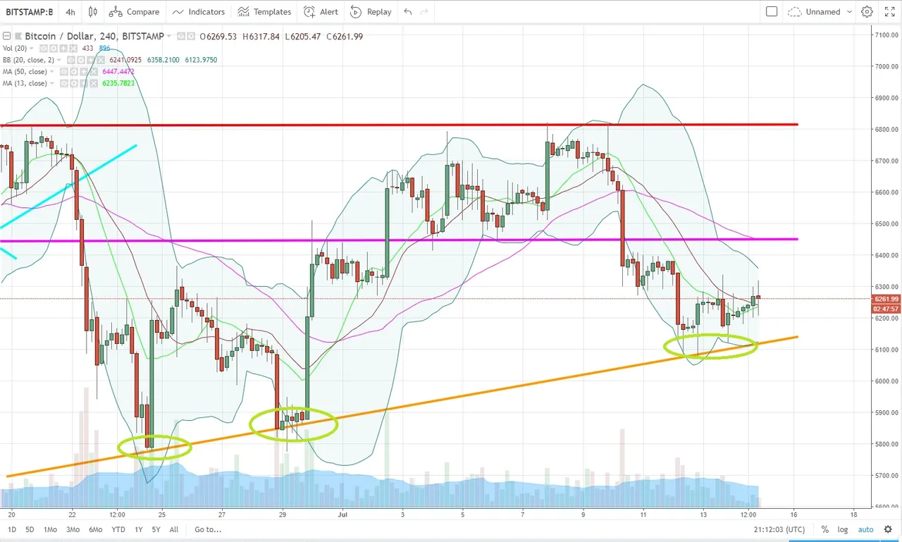BTCUSD.jpg