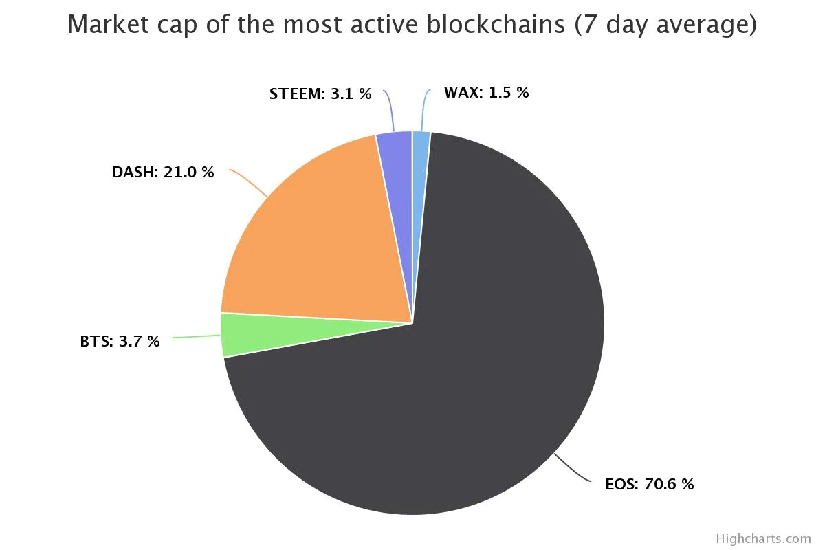 chart.jpeg