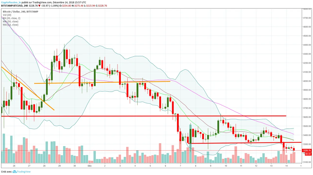 BTCUSD.jpg