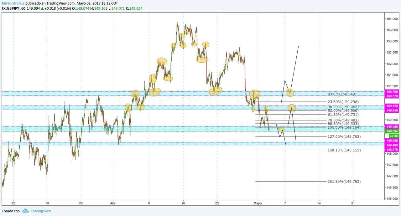 gbpjpy.png