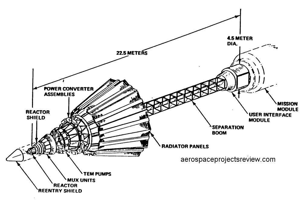 sp-100.gif