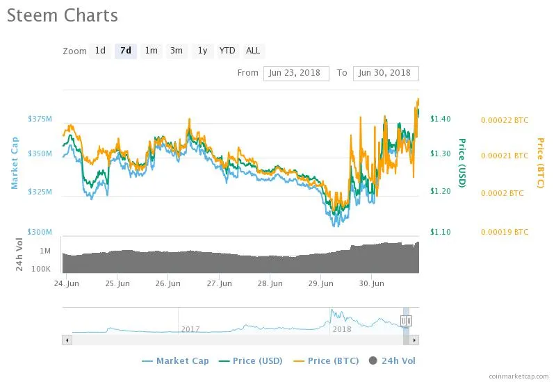 chart.jpeg