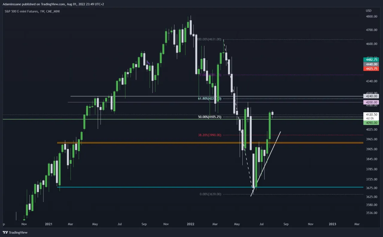 S&P500.png