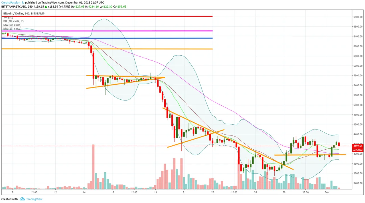 BTCUSD.jpg