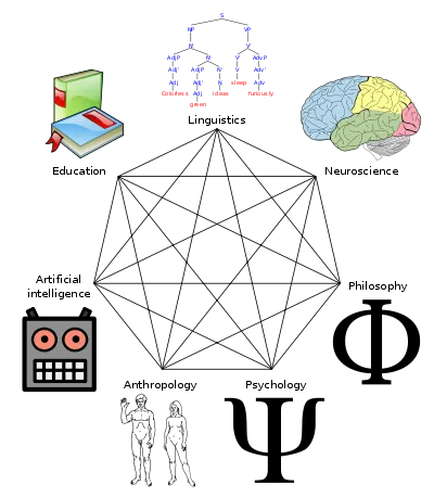 cogsci.png