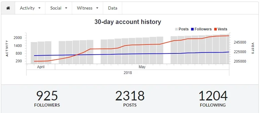growth.jpg