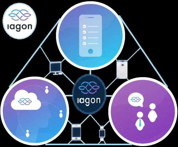 IAGON1.png