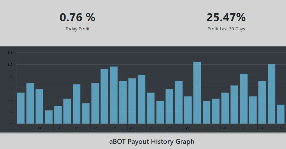 payout.png