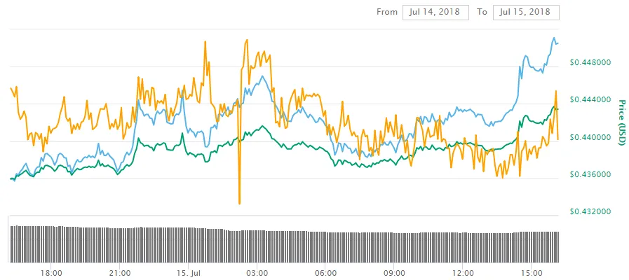 RIPPLE.png