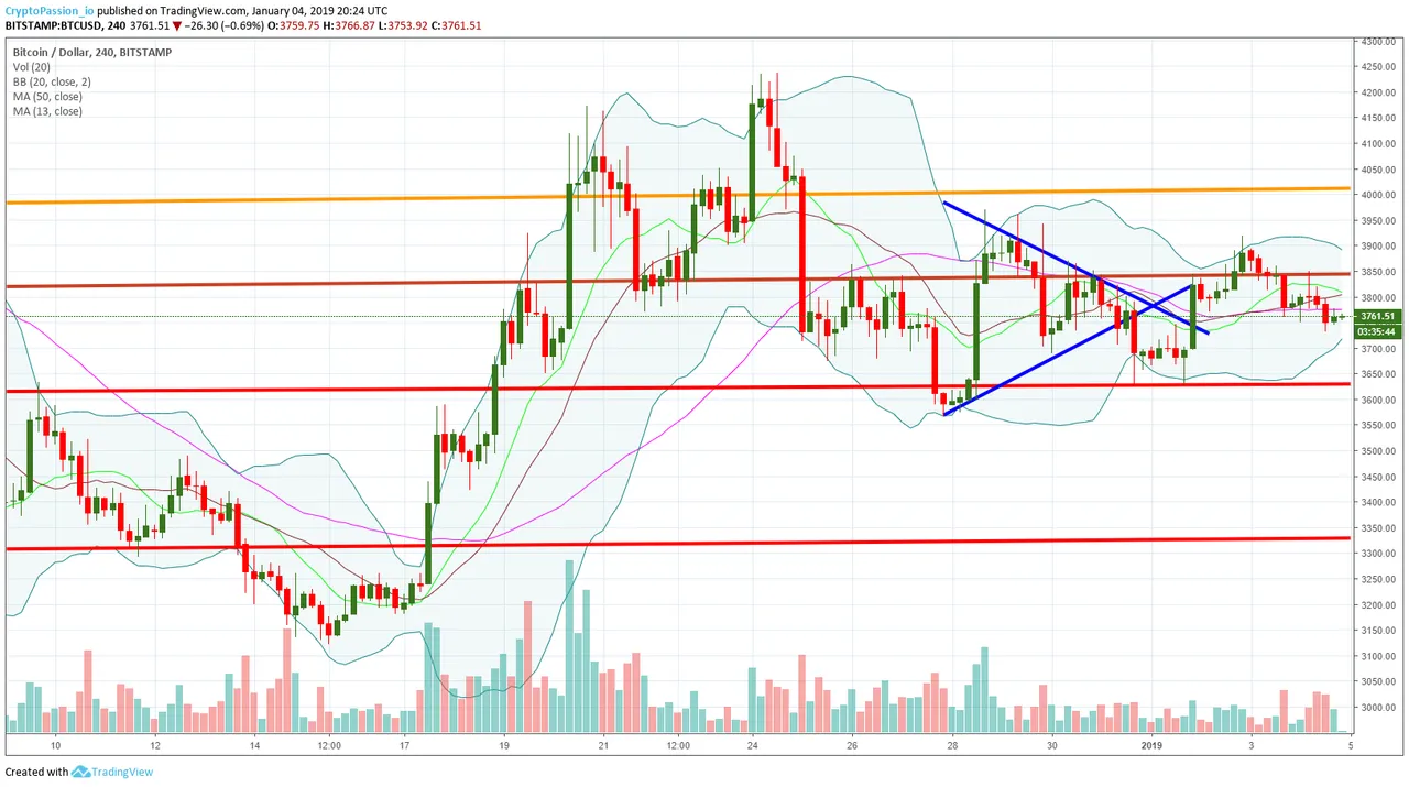 BTCUSD.jpg