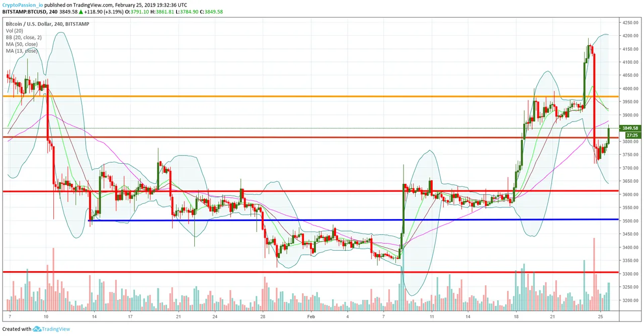 BTCUSD.jpg