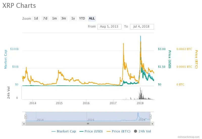 chart.jpeg