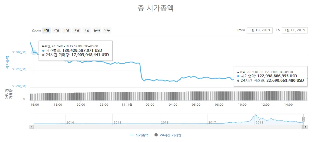 11 총.png
