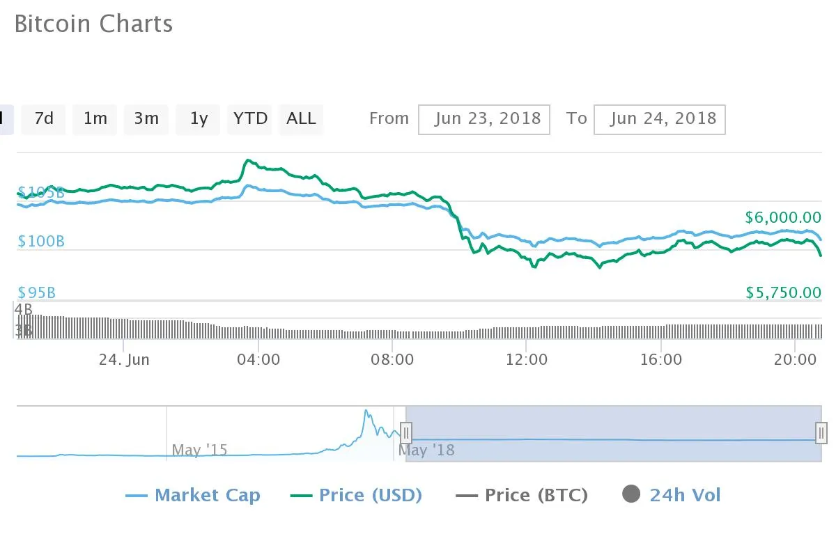 chart.jpeg