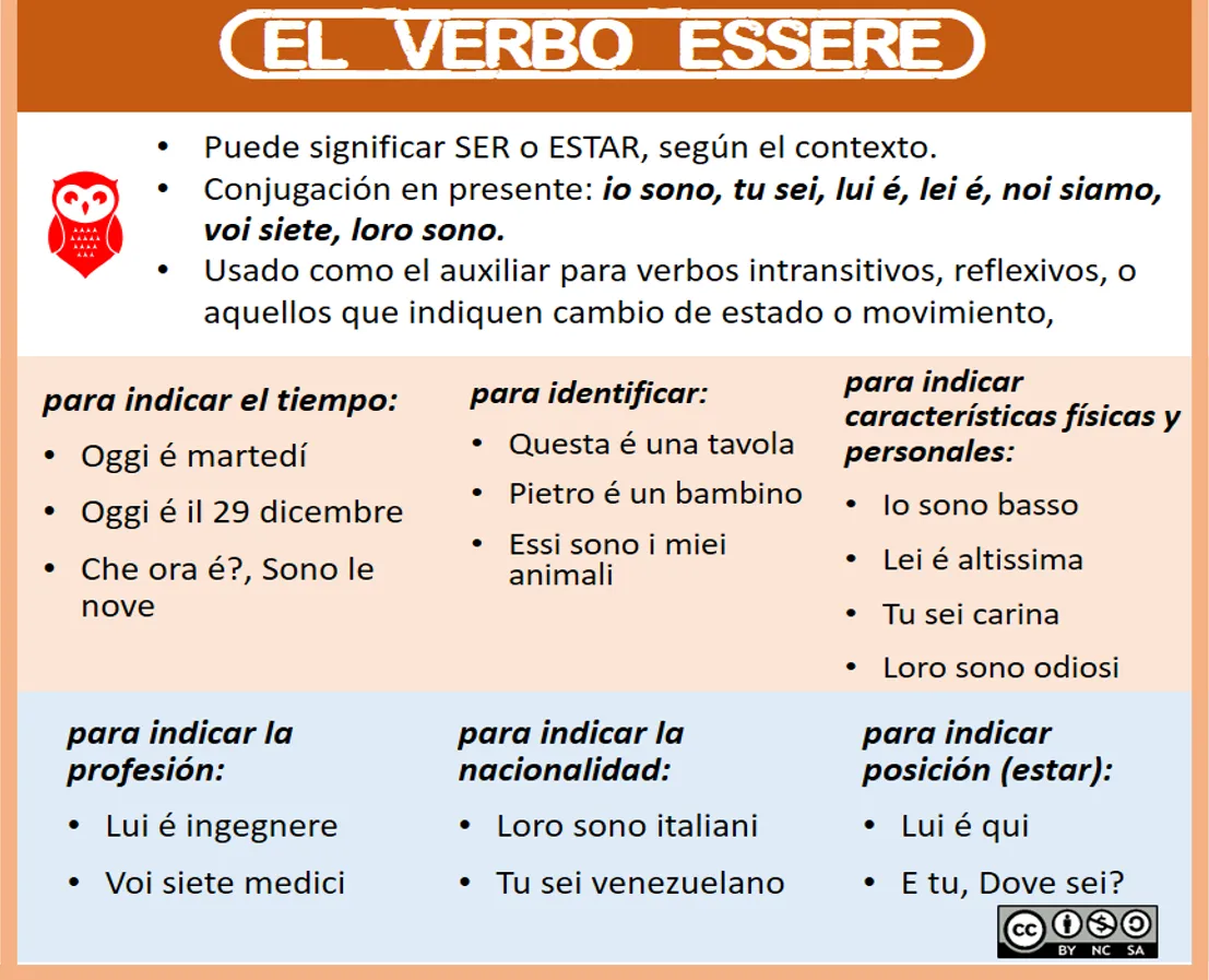 essere.png