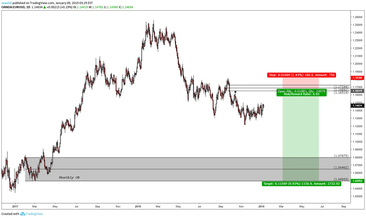 EURUSD.png