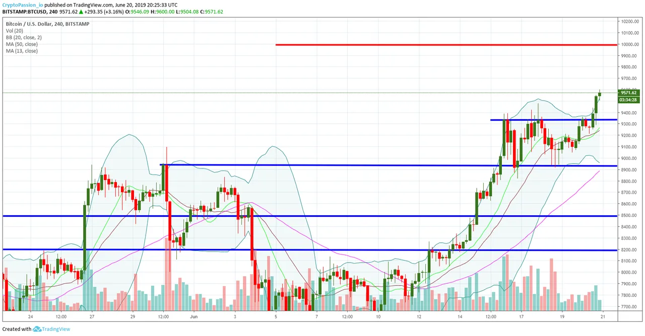 BTCUSD.jpg
