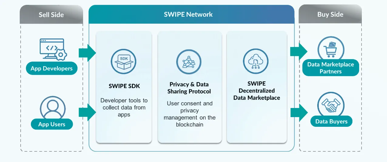 swipe1.png