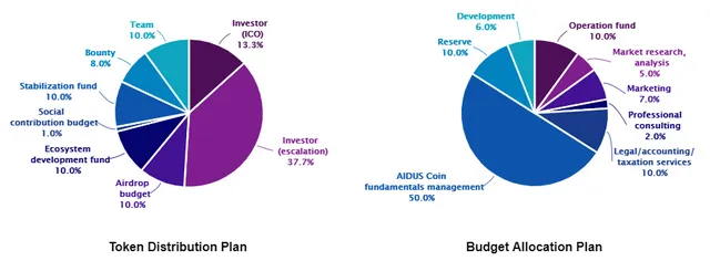 aidus5.png